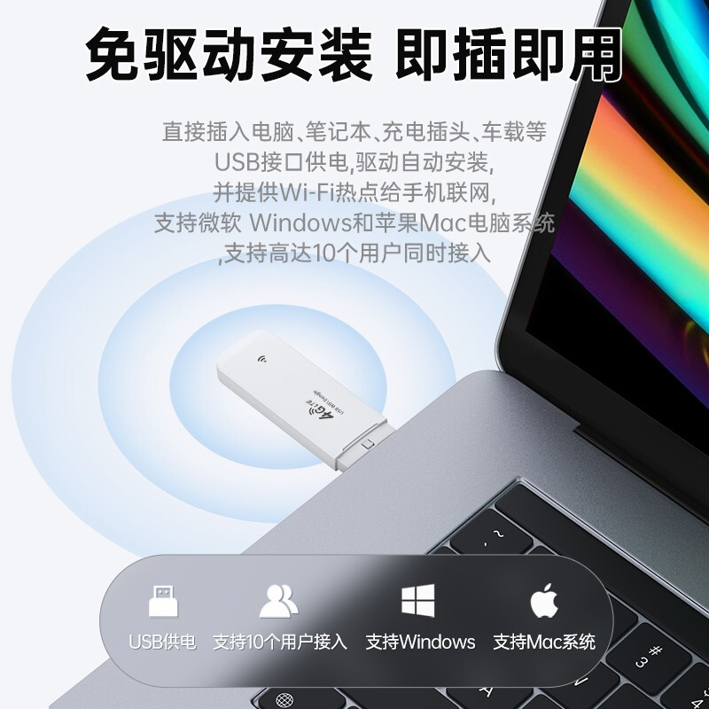 隨身移動WiFi 開啟4G無限流量，打造無縫便攜網絡新時代